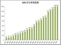 永州市隔远方计算机有限公司