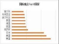 永州市隔远方计算机有限公司