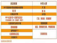 永州市隔远方计算机有限公司