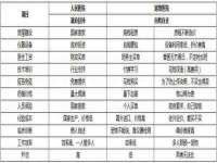 永州市隔远方计算机有限公司