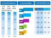 永州市隔远方计算机有限公司