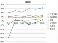 永州市隔远方计算机有限公司
